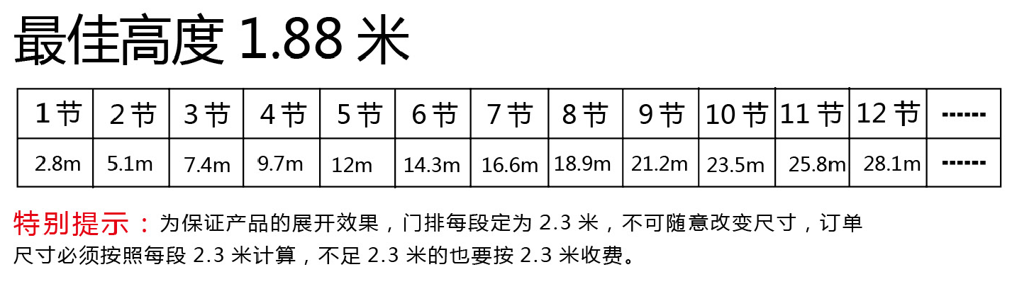 天龍一號(hào)1988金錢(qián)型F1