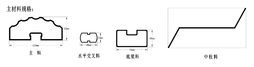 龍耀K2