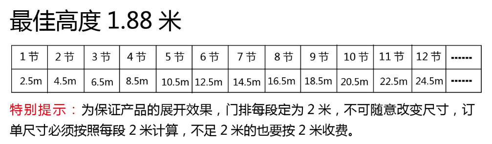 龍霸二號1976直欖型F2